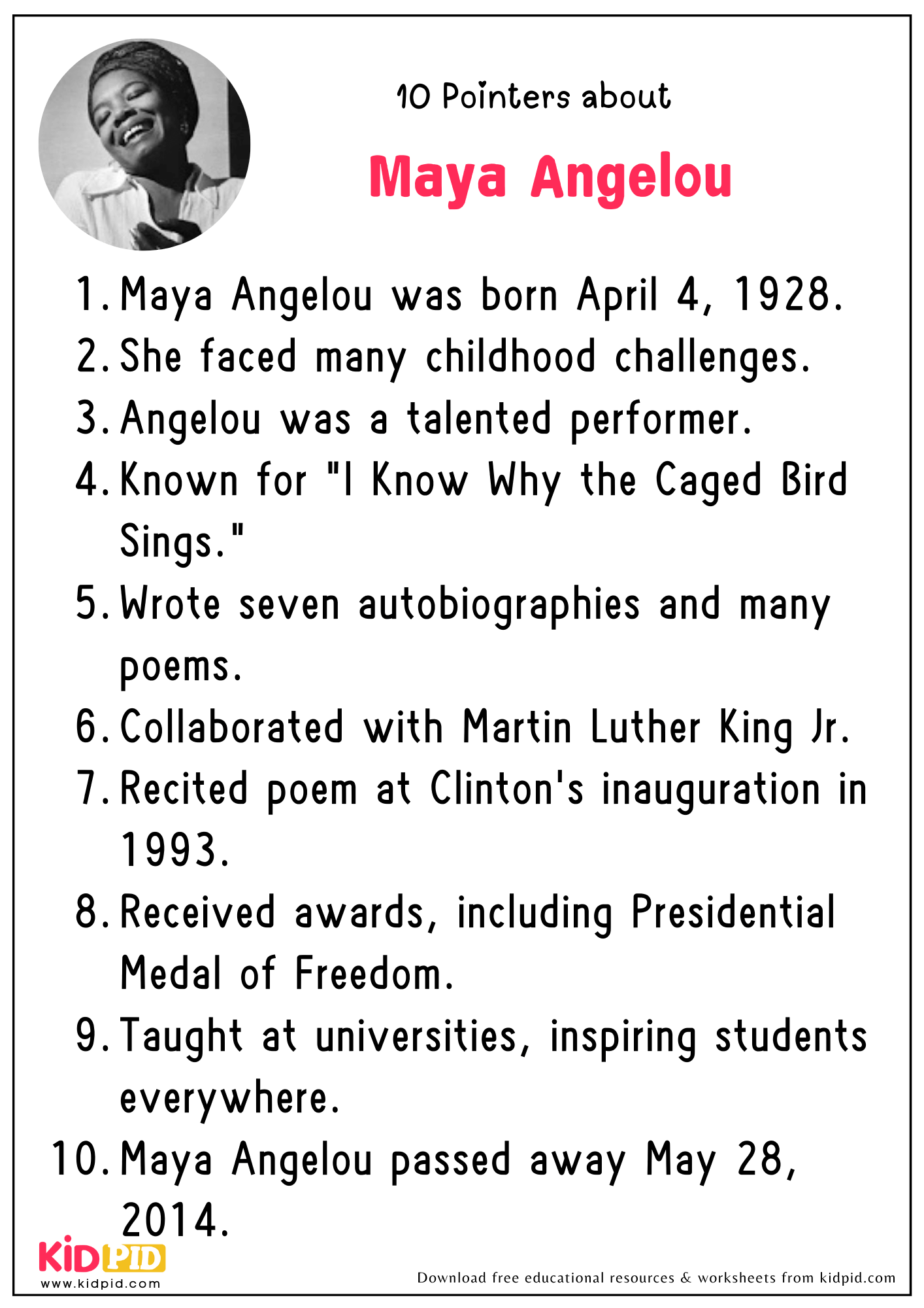 10 Points on the topic ‘Maya Angelou’
