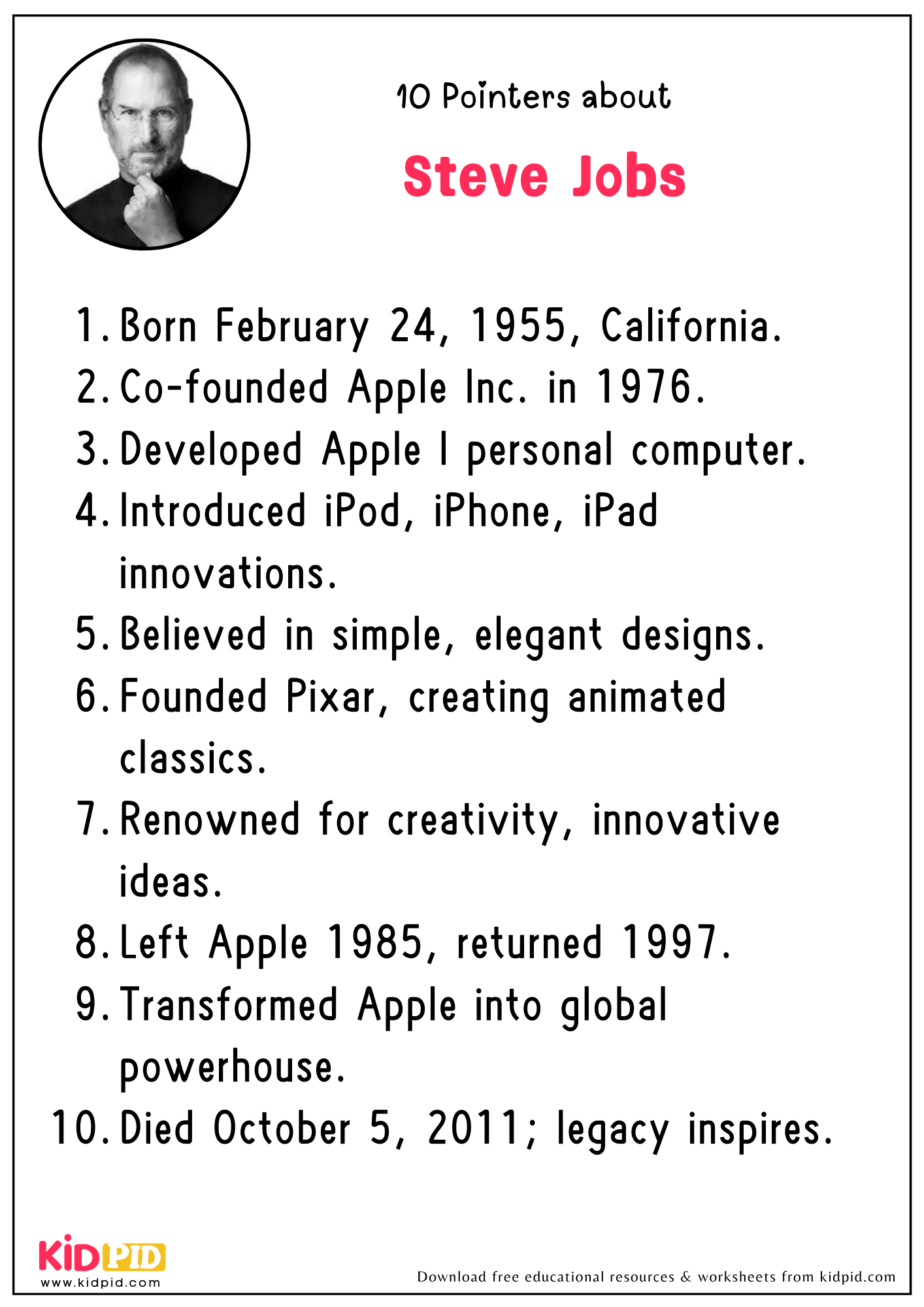 10 Points on the topic ‘Steve Jobs’