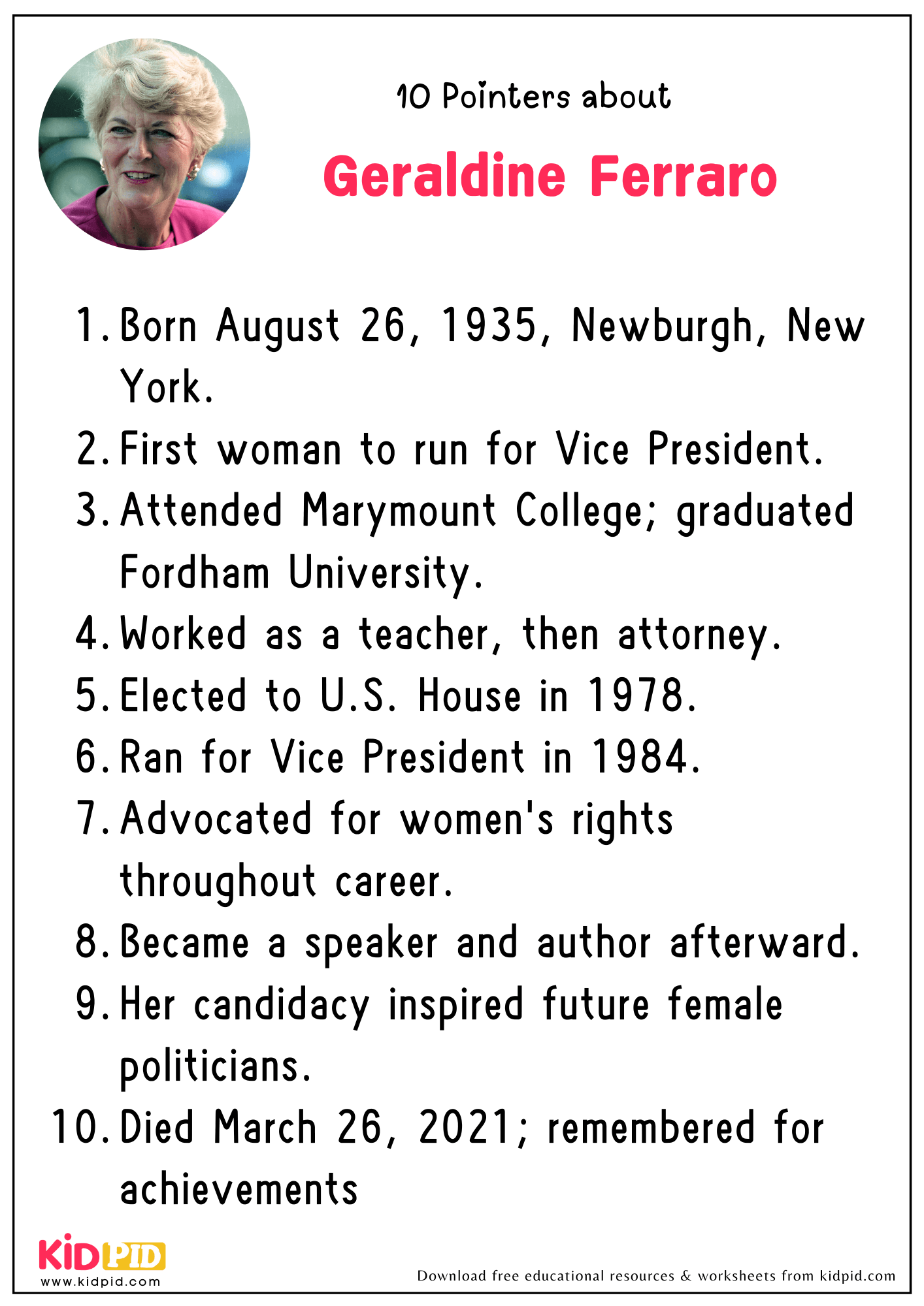 10 Points On The Topic "Geraldine Ferraro"