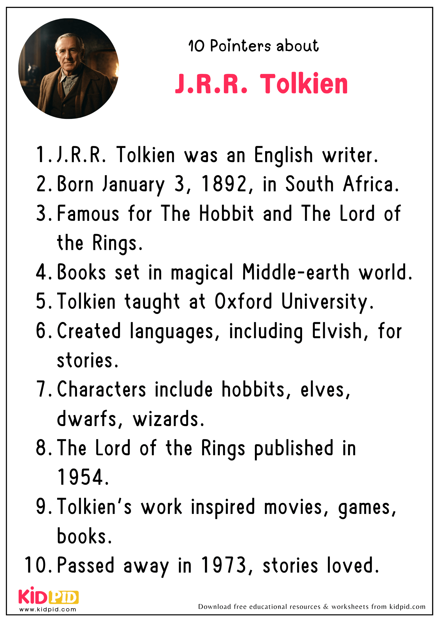 10 Pointers about J.R.R. Tolkien