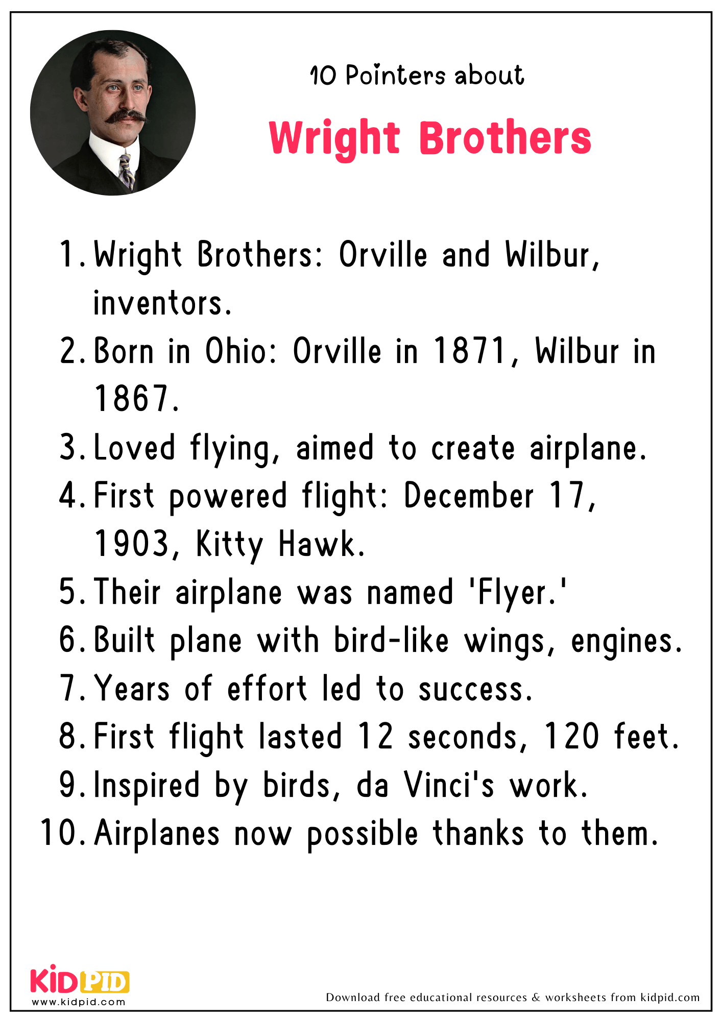 10 Pointers about Wright Brothers