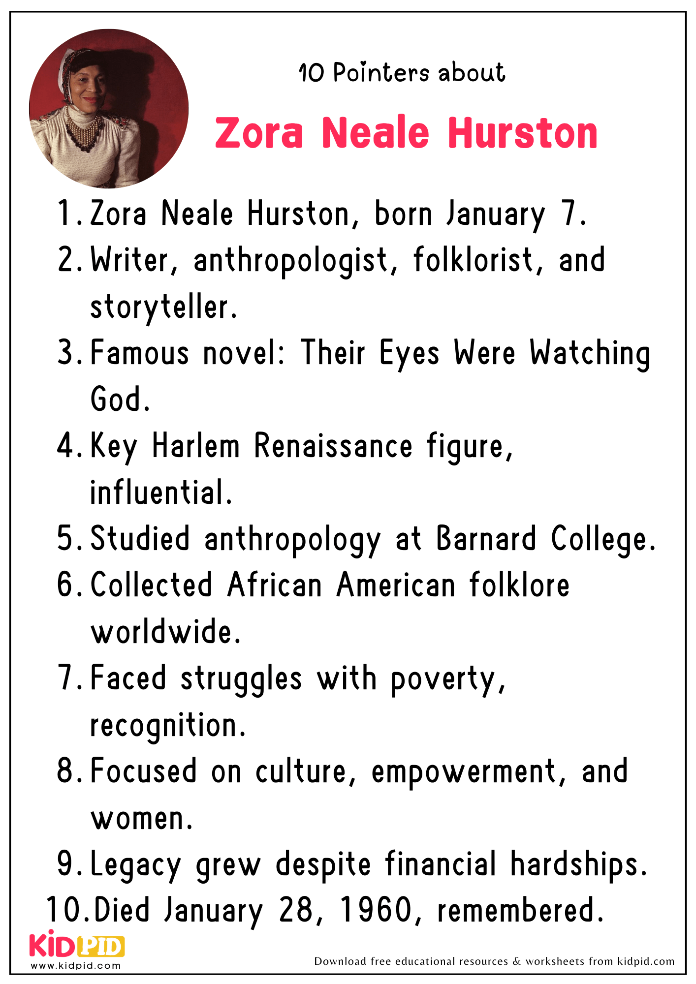 10 Pointers about Zora Neale Hurston