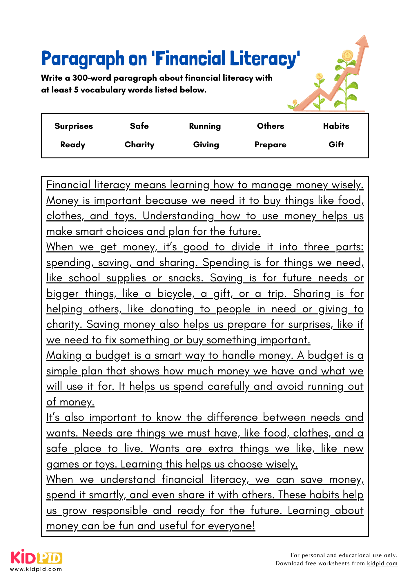 Paragraph on 'Financial Literacy' - 300 Words