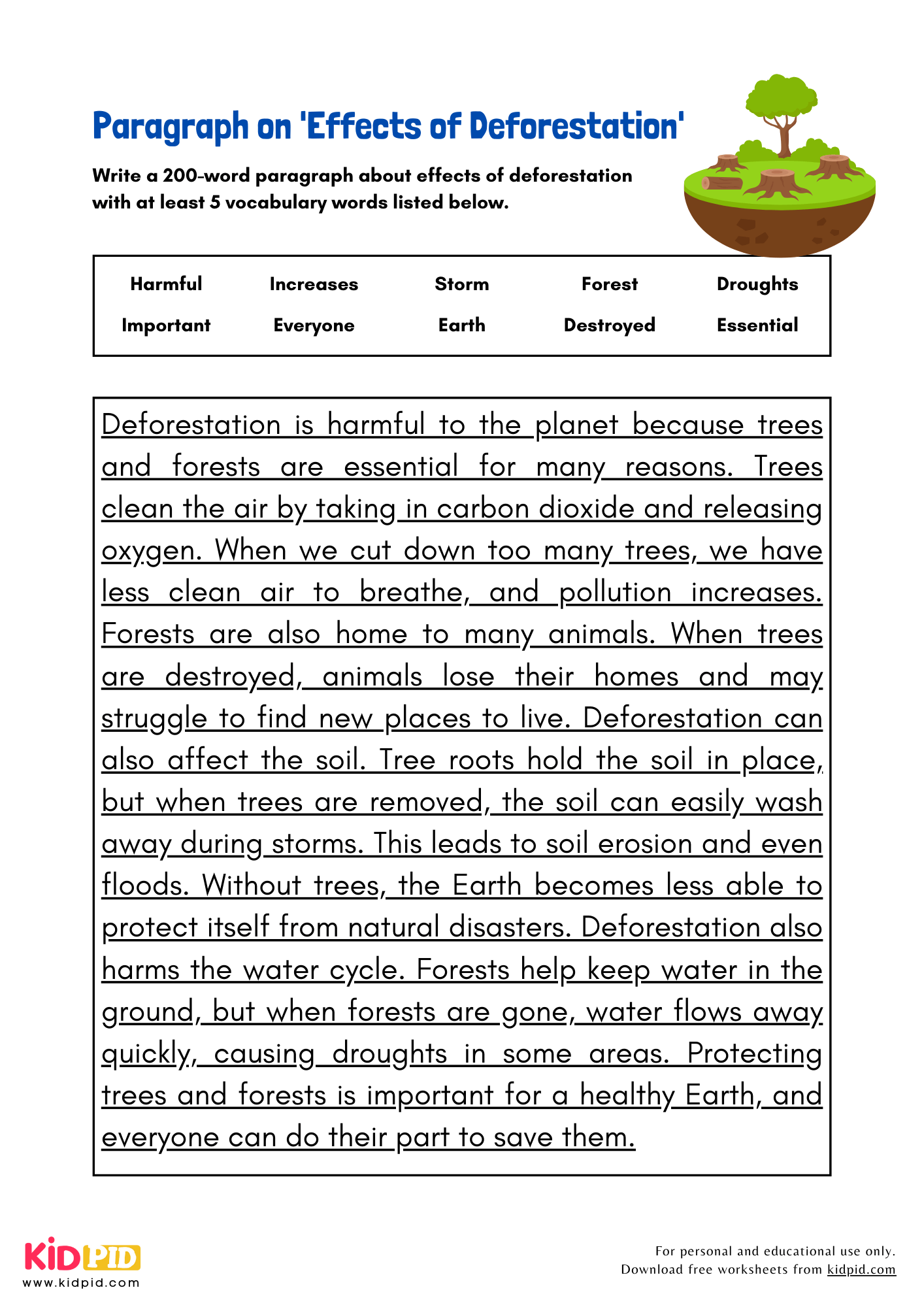 Paragraph on 'Effects of Deforestation' - 200 Words
