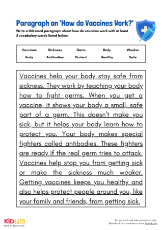 Paragraph On How Do Vaccines Work Kidpid