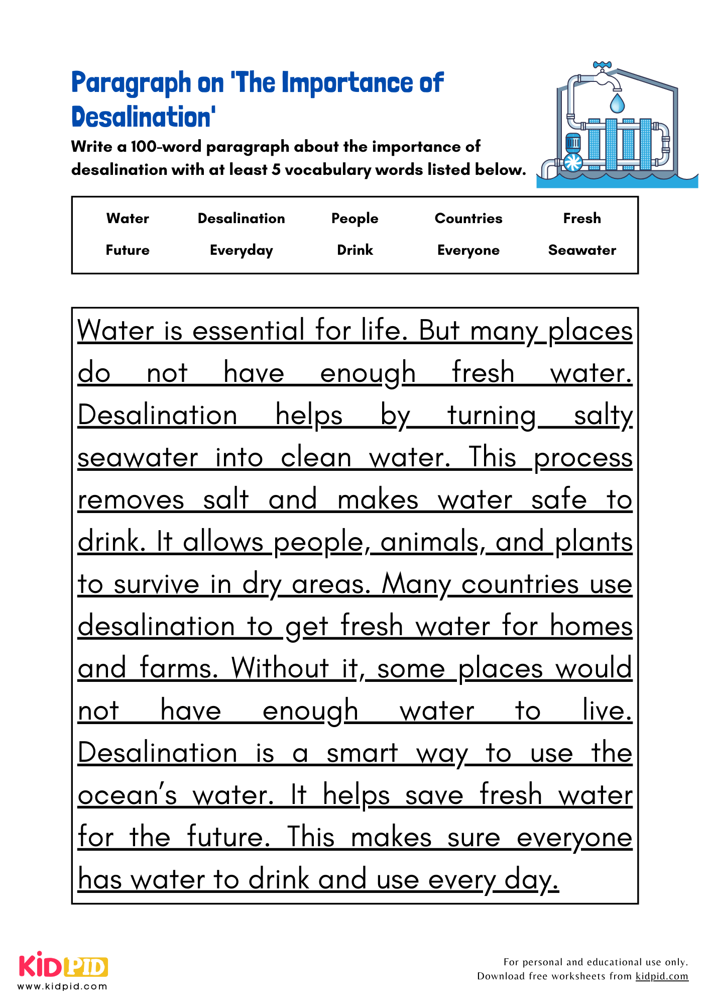 Paragraph on 'The Importance of Desalination' - 100 Words