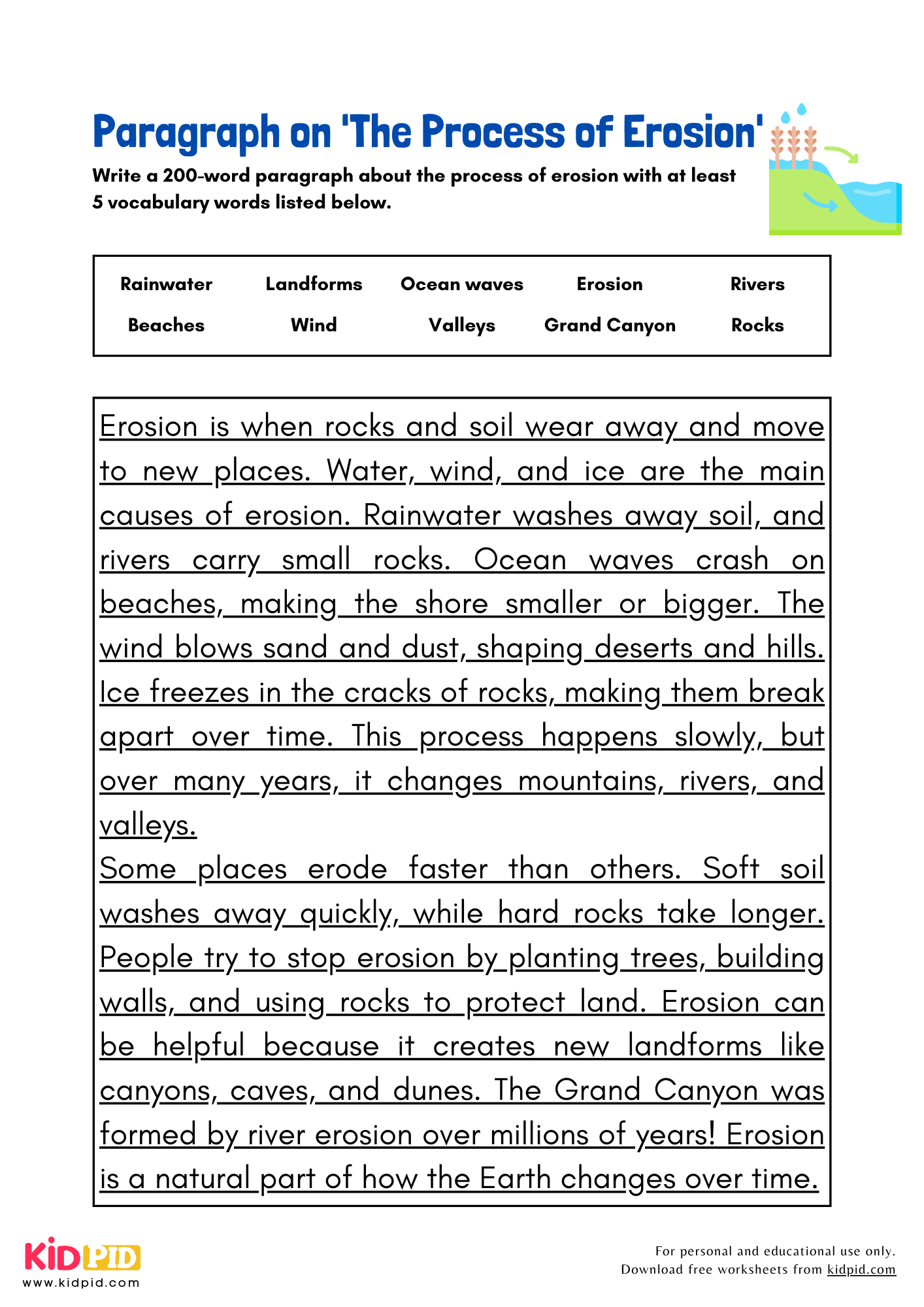 Paragraph on 'The Process of Erosion' - 200 Words