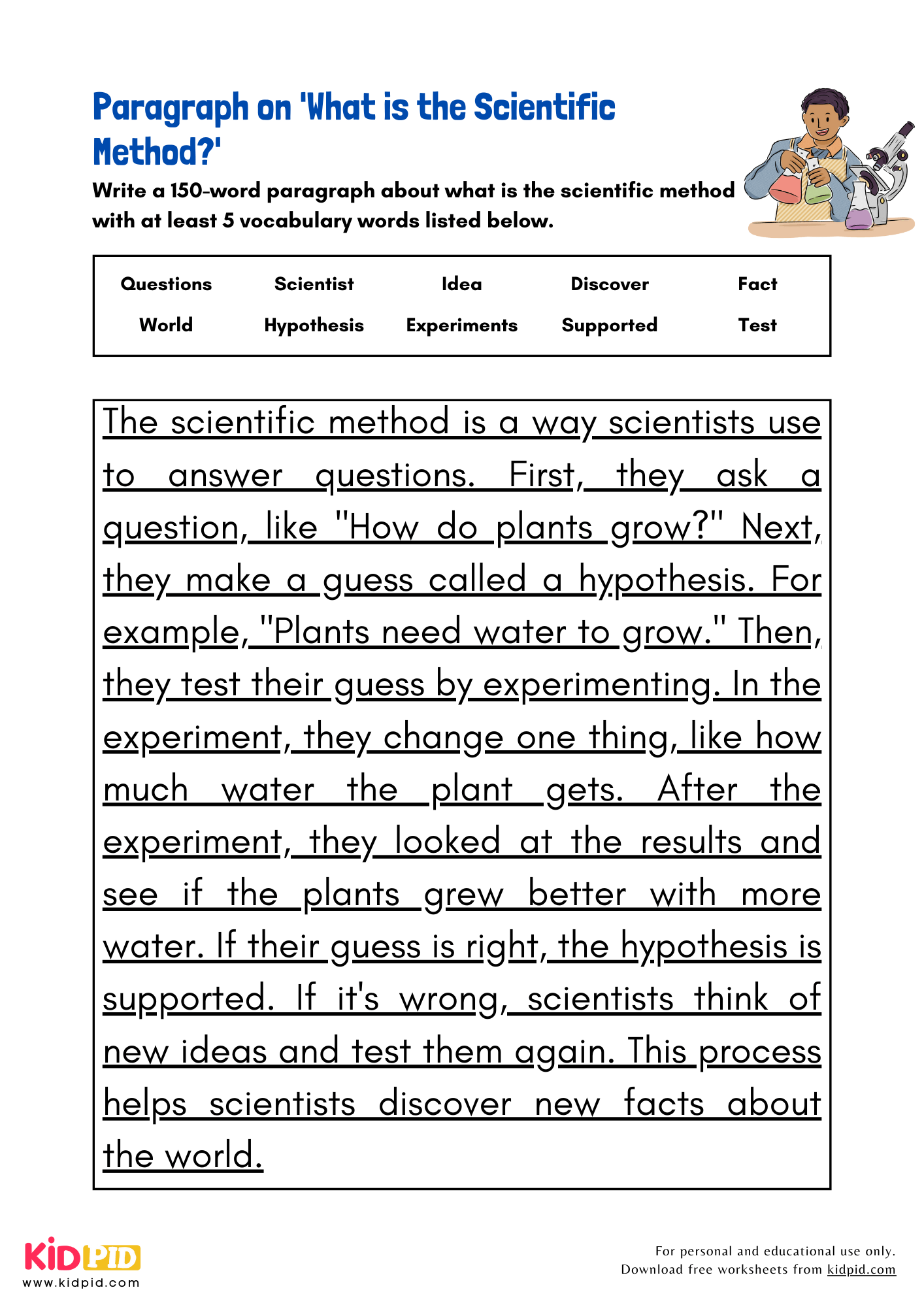 Paragraph on 'What is the Scientific Method?' - 150 Words 