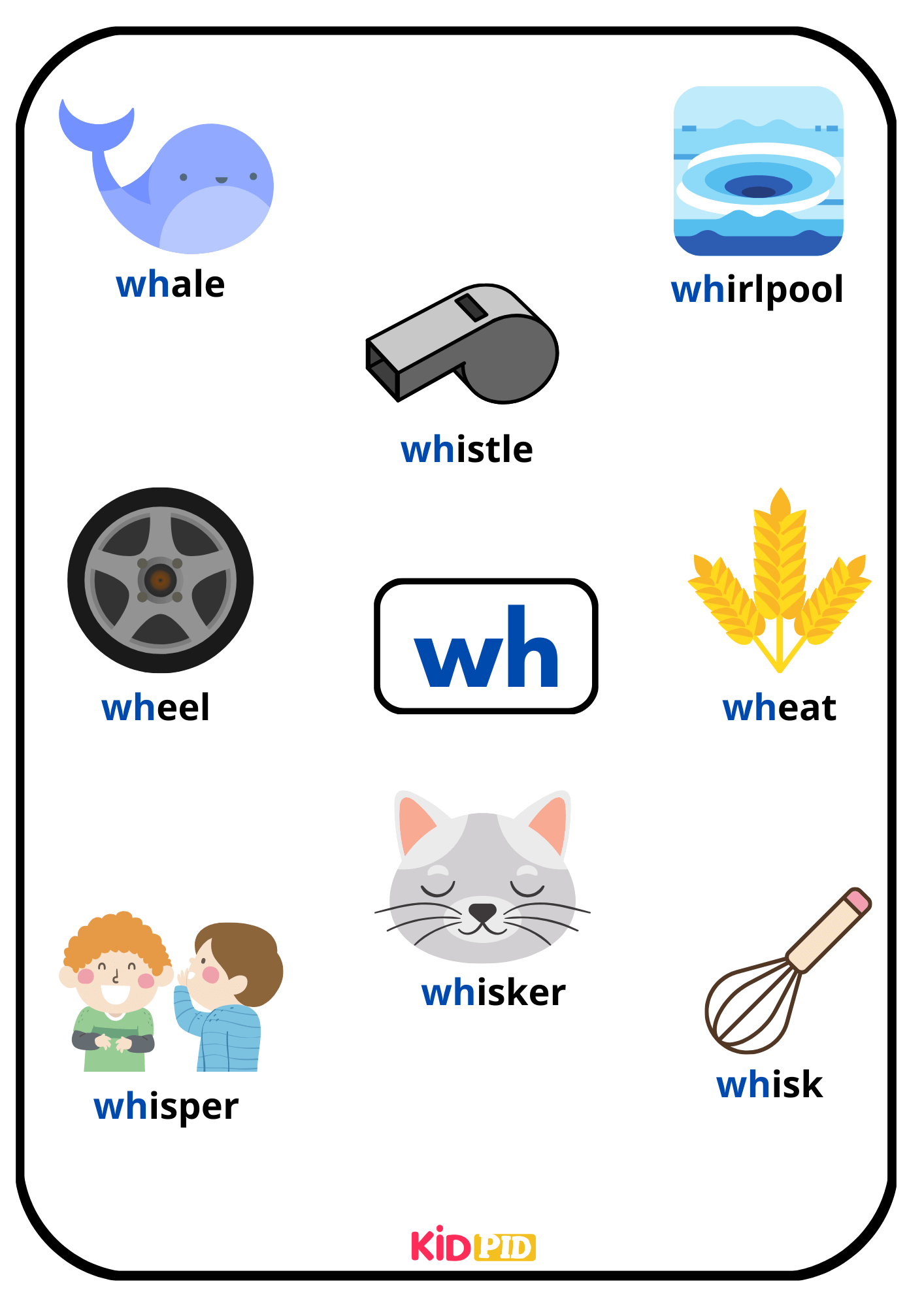 wh - Phonics Words Book