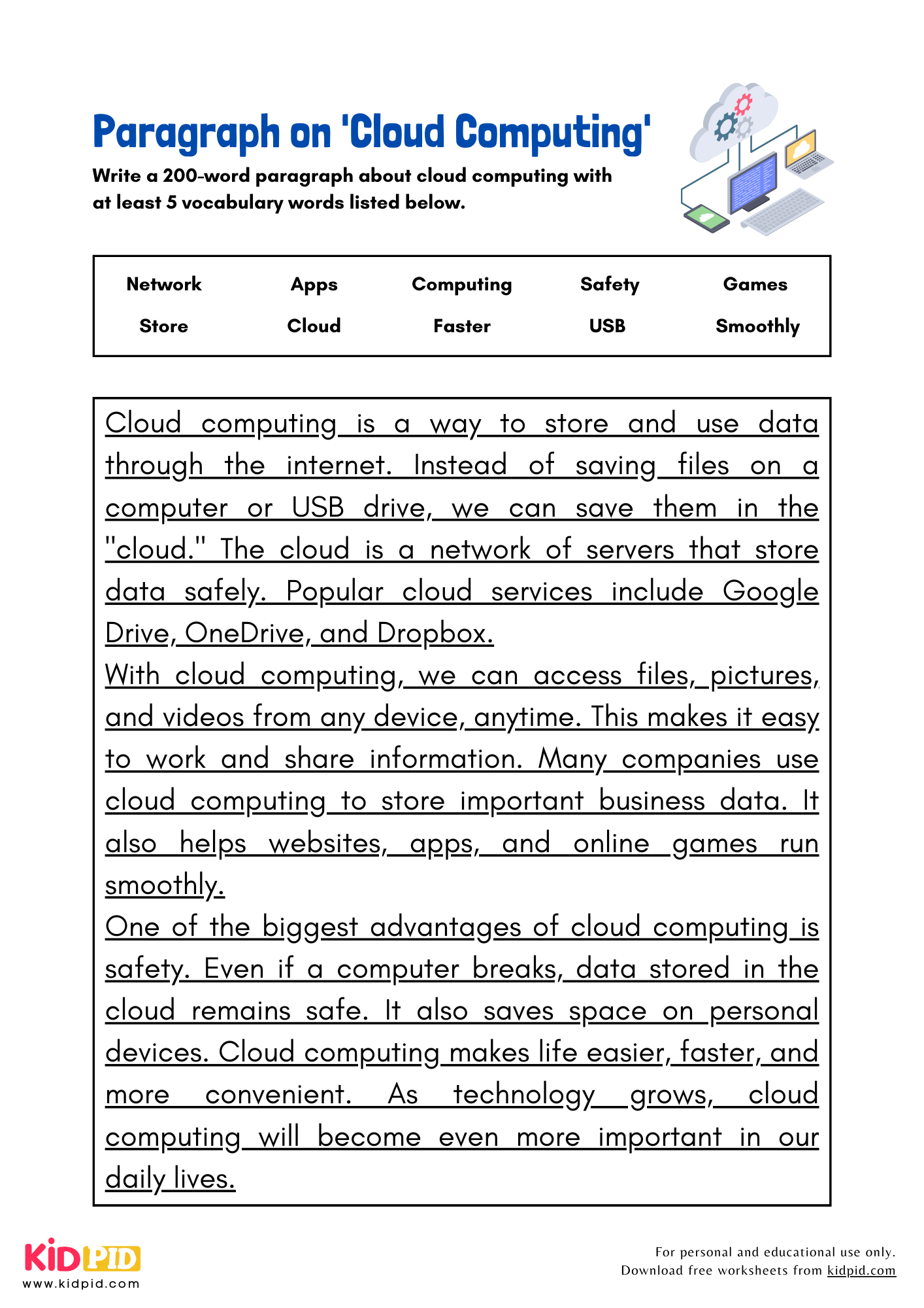 Paragraph on 'Cloud Computing' - 200 Words