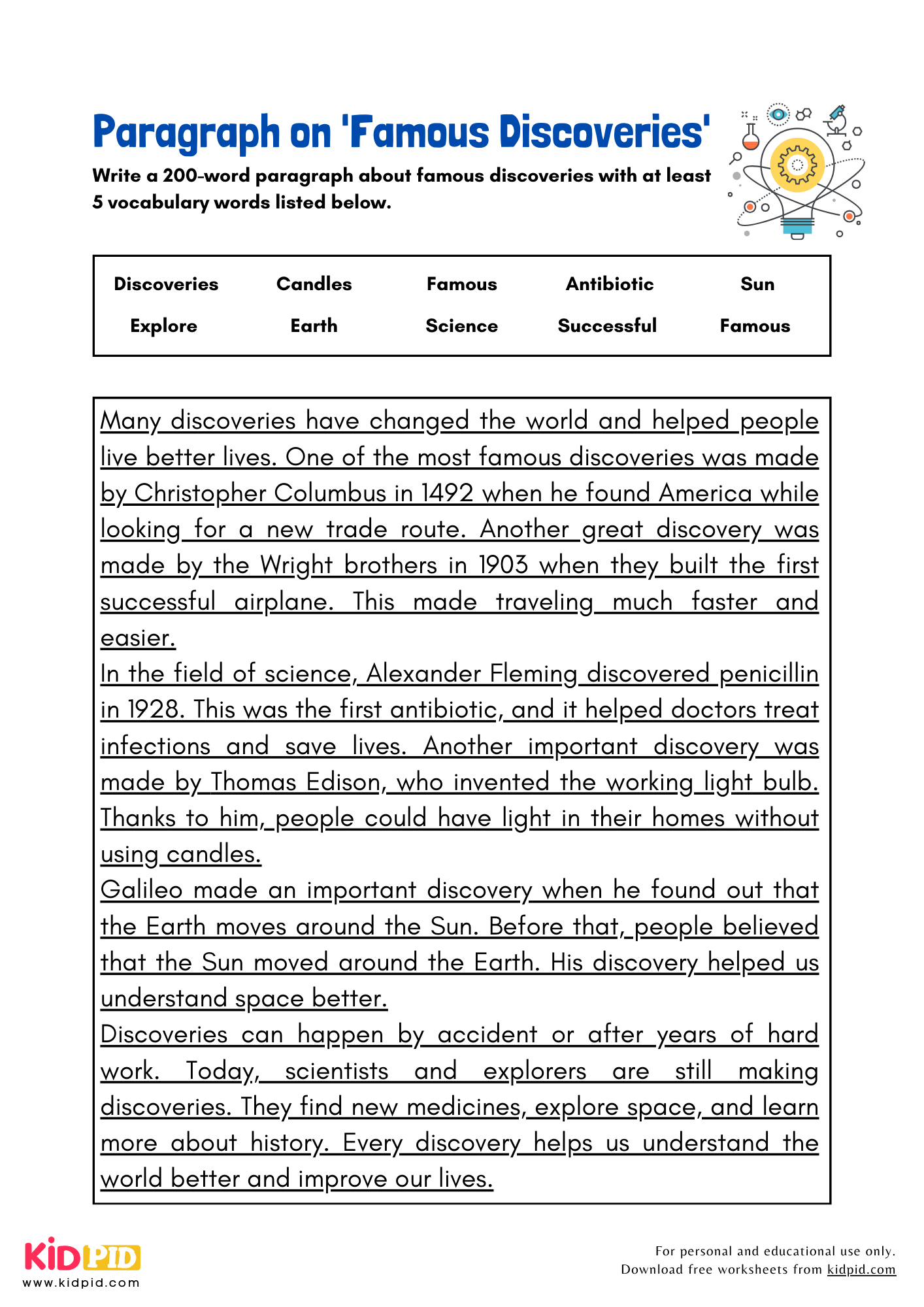 Paragraph on 'Famous Discoveries' - 200 Words