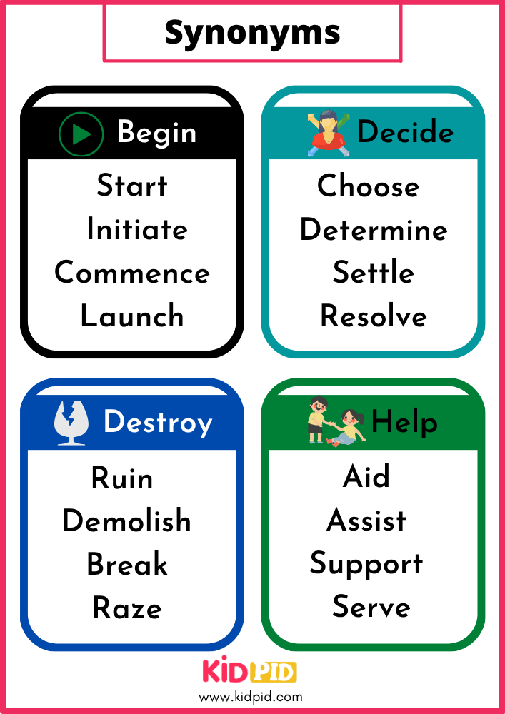 Synonyms Book for Kids 3