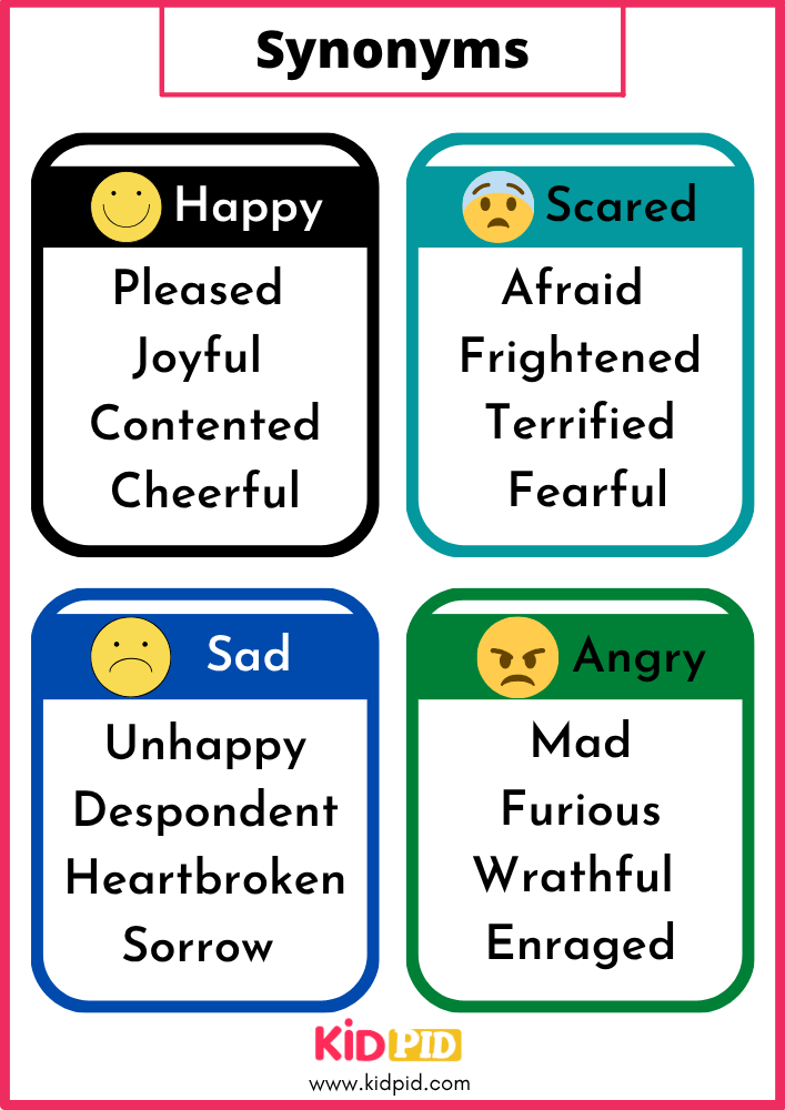 Synonyms Book for Kids 4