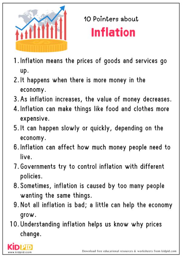 Inflation : Essay, 10 Pointers and Questions - Kidpid