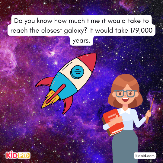Reaching the nearest galaxy would take about 179,000 years- interesting story