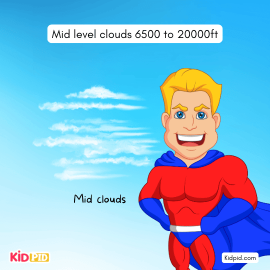 Mid-level clouds 6500 to 20000ft - Illustrated storybook