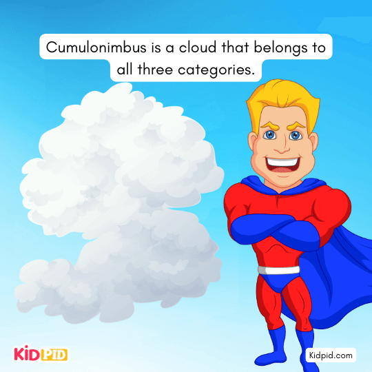 Cumulonimbus is a cloud that belongs to all three categories. - Types Of Clouds