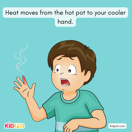 Heat moving from the hot pot to a cooler hand – demonstration of heat transfer and energy flow 