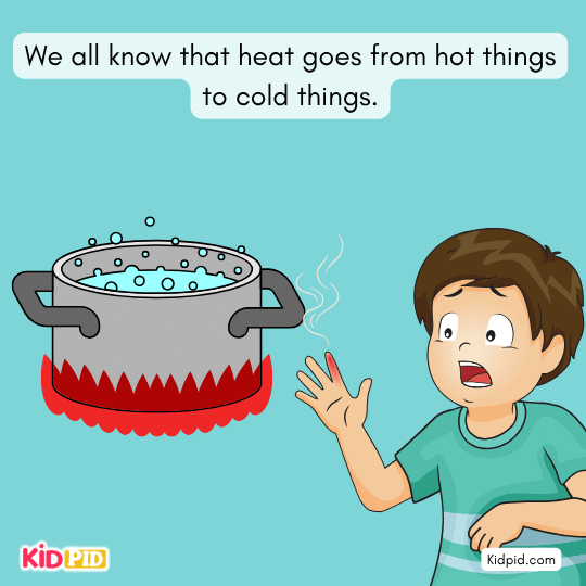 Visual explanation showing how heat always travels from hot objects to cold ones – thermal conduction example for kids 