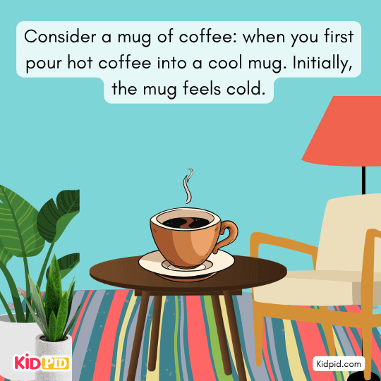 Mug of coffee and cool cup example showing how heat transfers from hot liquid to cooler mug – kids science journal page 