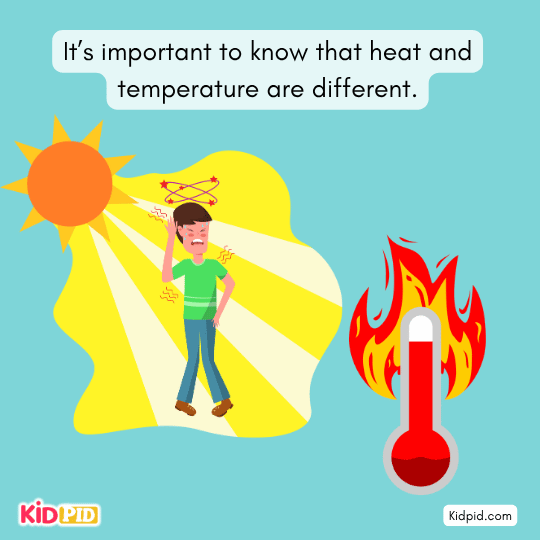 Explanation that heat and temperature are different concepts – science education for kids 
