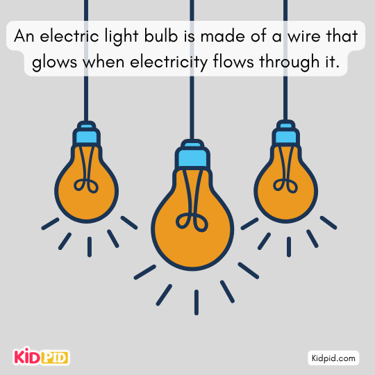 Close-up of an electric light bulb glowing as electricity passes through its wire filament – simple science explanation for children 
