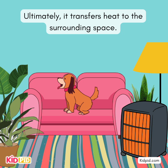 Heaters used to warm air in homes and classrooms – artificial heat source example for students 