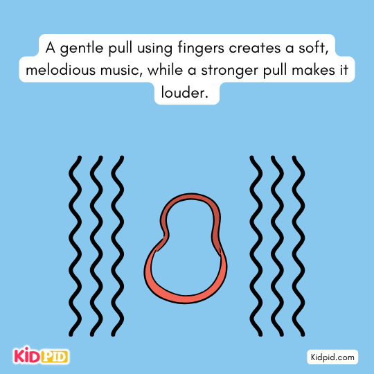 A gentle pull using fingers creates a soft, melodious music, while a stronger pull makes it louder. - Musical based story 