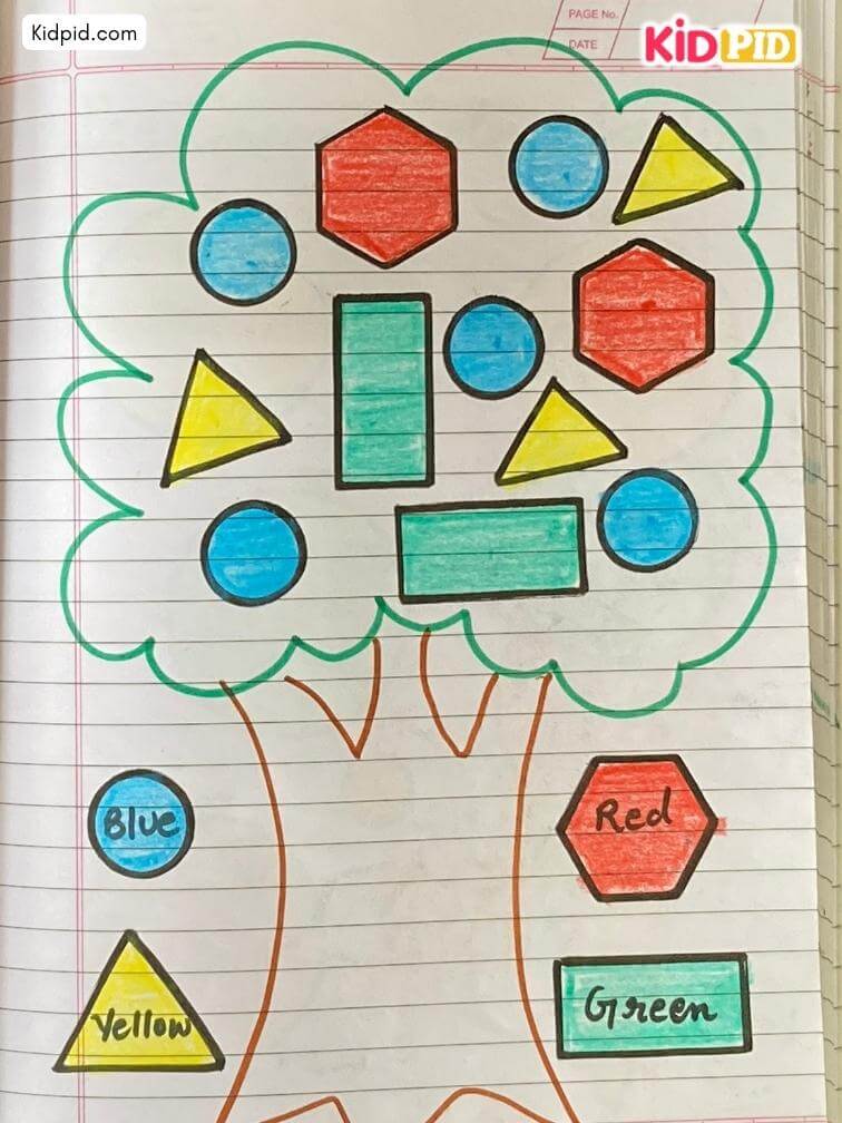 Shape Coloring by Code Worksheet for Kindergartners