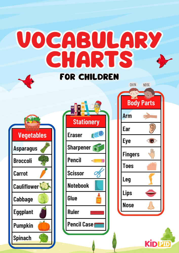 Vocabulary Charts For Children First Cover Page