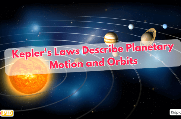 Kepler's Laws Explain Planetary Motion And The Orbits Of Planets