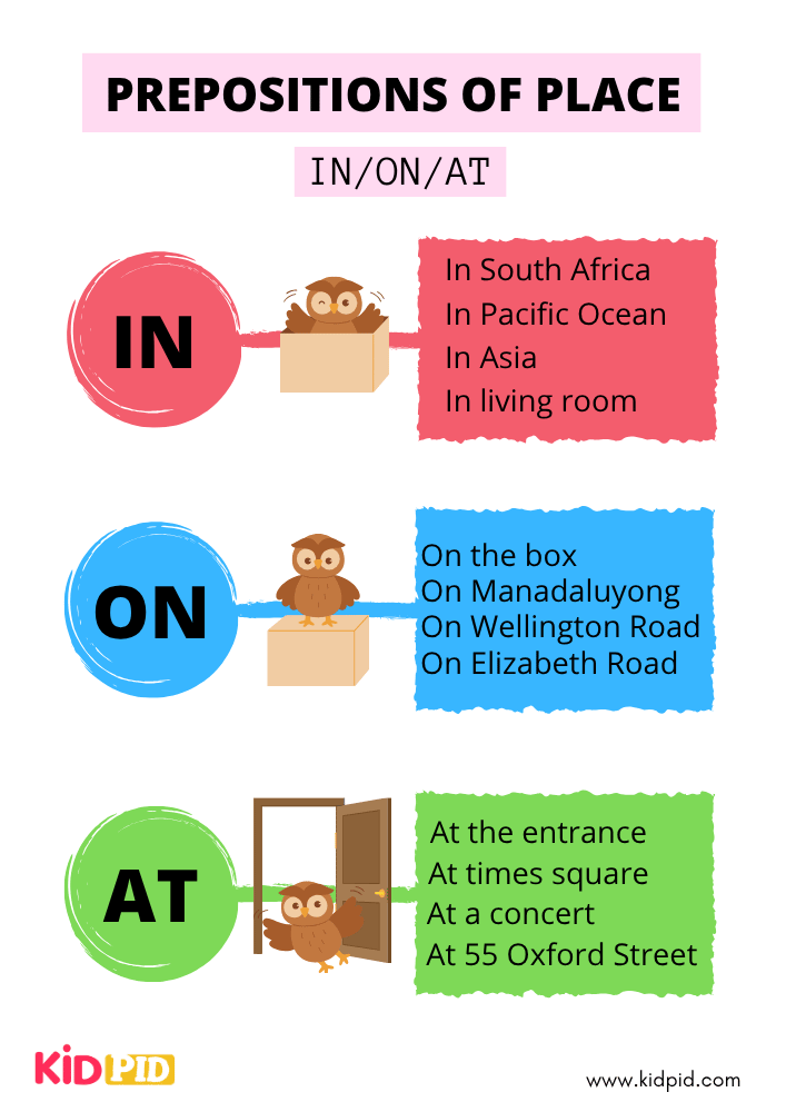 Prepositions of Place 2