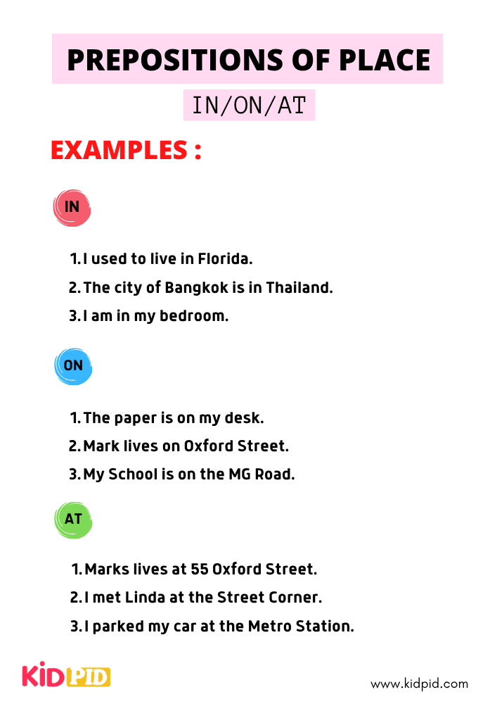 Prepositions of Place 3