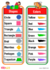 Vocabulary Charts For Children - Free Printable - Kidpid