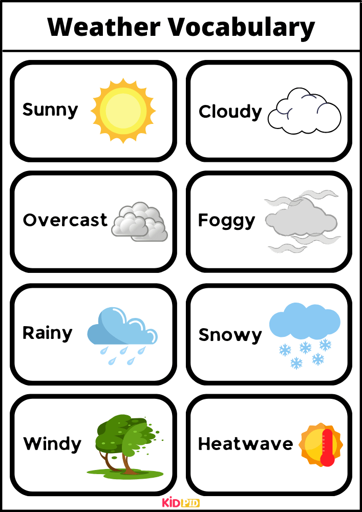 Weather Vocabulary - Words With Pictures Book