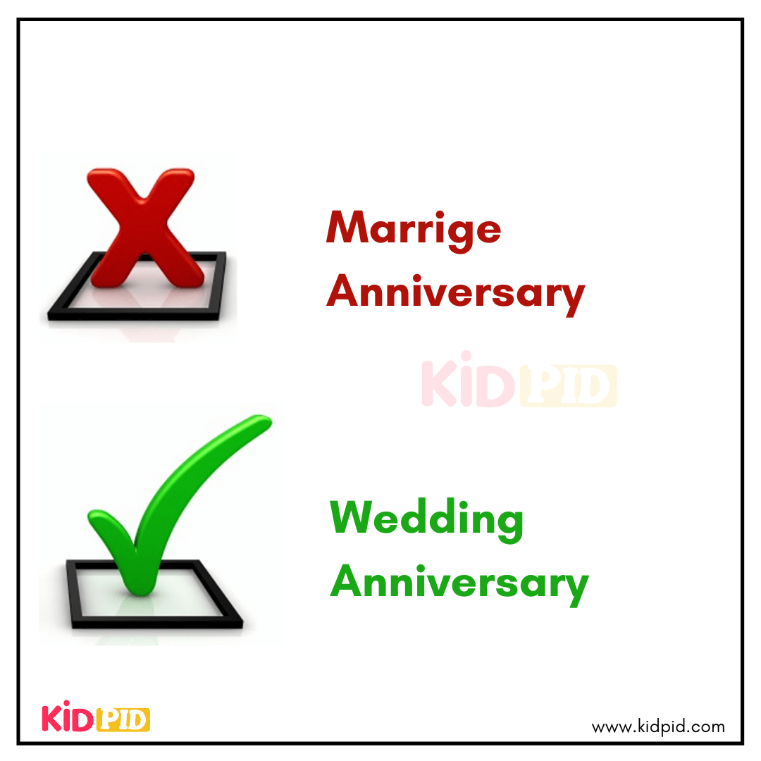  Correct English usage of Wedding Anniversary