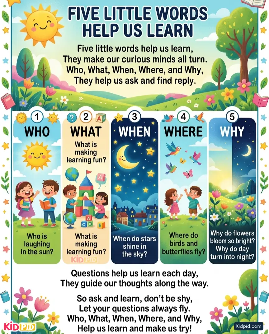 Cute educational rhyme poster teaching kids the five question words Who, What, When, Where, and Why with colorful cartoon illustrations.