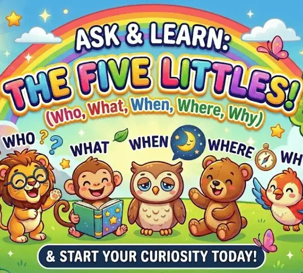 Fun and Educational Question Words Rhyme for Young Learners