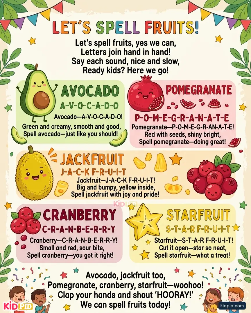 Colorful educational fruit spelling rhyme poster for kids featuring avocado, pomegranate, jackfruit, cranberry, and starfruit with cute cartoon illustrations.