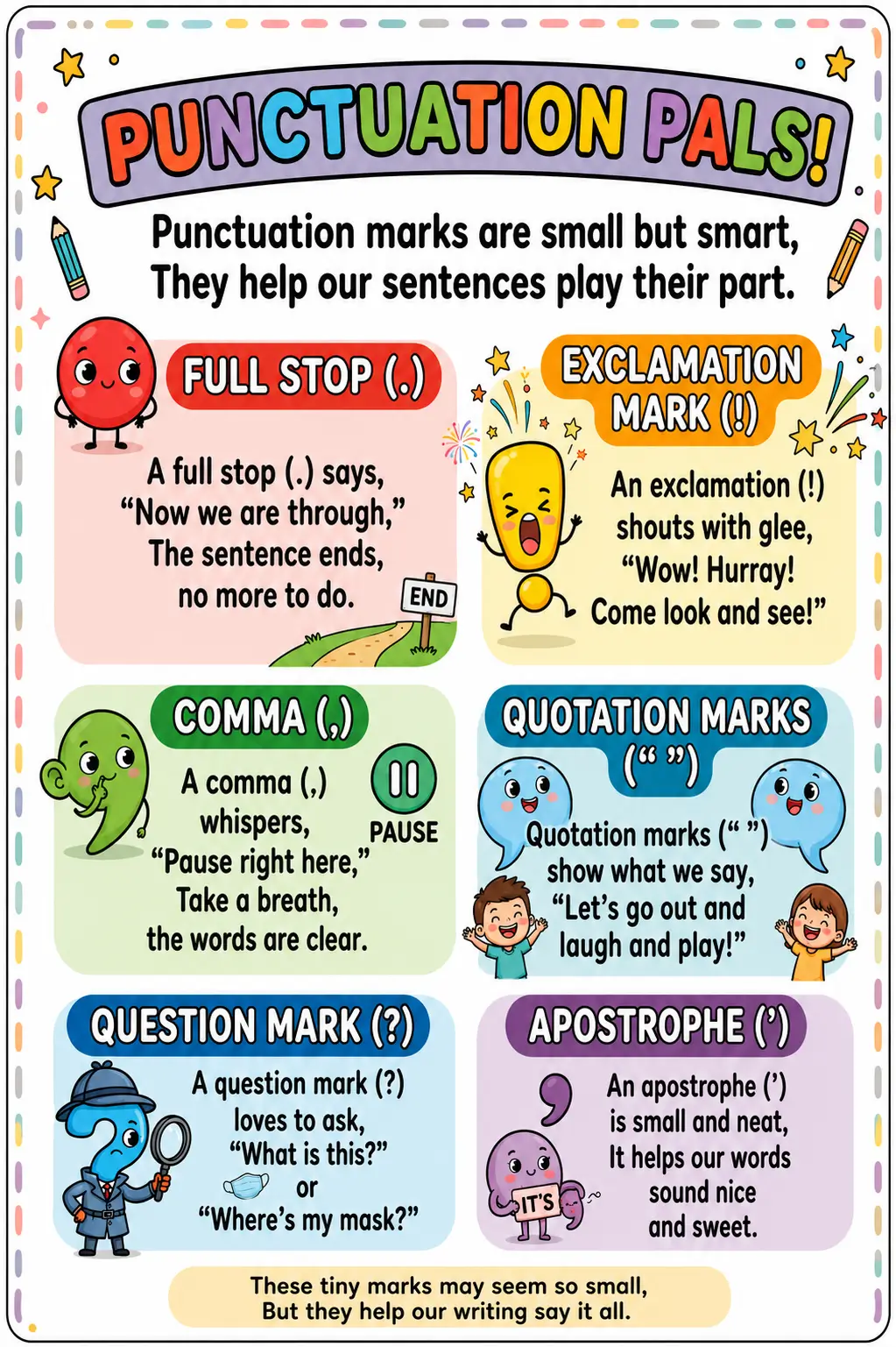 Educational Punctuation Pals poster teaching full stop, comma, question mark, quotation marks, apostrophe, and exclamation mark.